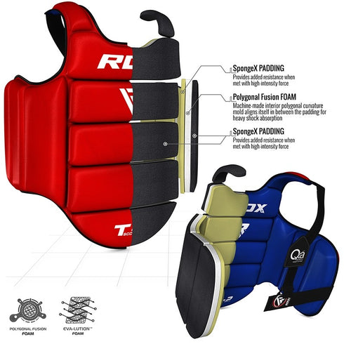 RDX T2 TAEKWONDO CHEST GUARD PROTECTION-2